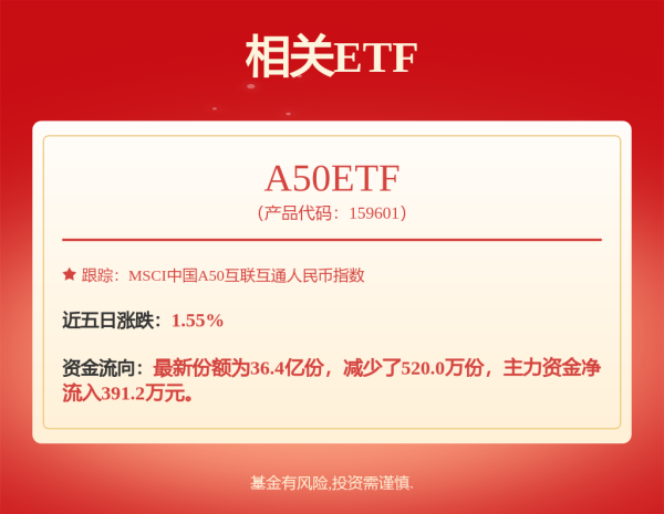 水果优配 电光科技为子公司提供2000万元担保