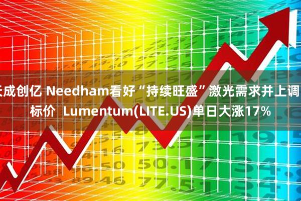 天成创亿 Needham看好“持续旺盛”激光需求并上调目标价  Lumentum(LITE.US)单日大涨17%
